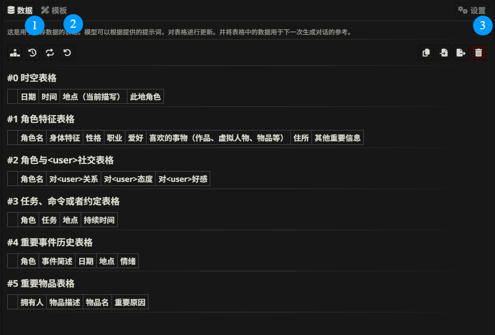 面板