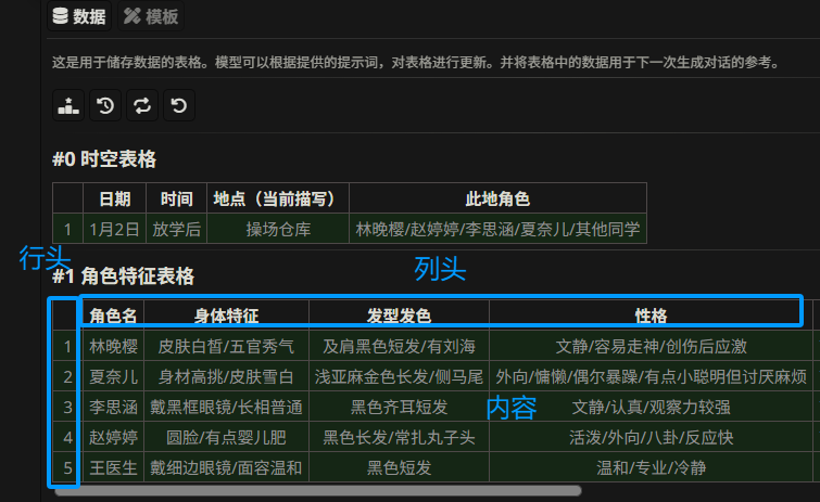 顶栏按钮